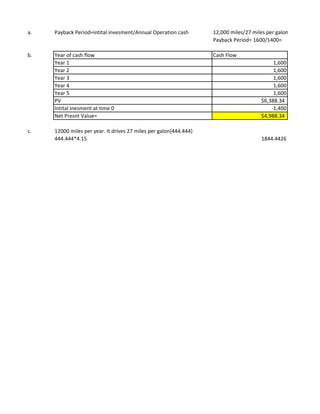 a. Payback Period=intital invesment/Annual Operation cash 12,000 miles/27 miles per galon= 444.4444*3
Payback Period= 1600/1400=
b. Year of cash flow Cash Flow
Year 1 1,600
Year 2 1,600
Year 3 1,600
Year 4 1,600
Year 5 1,600
PV $6,388.34
Intital Inesment at time 0 -1,400
Net Presnt Value= $4,988.34
c. 12000 miles per year. It drives 27 miles per galon{444.444}
444.444*4.15 1844.4426
 