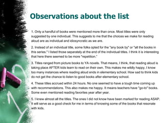 Observations about the list
1. Only a handful of books were mentioned more than once. Most titles were only
suggested by one individual. This suggests to me that the choices we make for reading
aloud are as individual and idiosyncratic as we are.
2. Instead of an individual title, some folks opted for the "any book by" or "all the books in
this series." I listed those separately at the end of the individual titles. I think it is interesting
that here there seemed to be more "repetition.”
3. Titles ranged from picture books to YA novels. That means, I think, that reading aloud is
taking place AFTER kids learn to read on their own. This makes me wildly happy. I know
too many instances where reading aloud ends in elementary school. How sad to think kids
do not get the chance to listen to good books after elementary school.
4. These titles accrued within 24 hours. No one seemed to have a tough time coming up
with recommendations. This also makes me happy. It means teachers have "go-to" books.
Some even mentioned reading favorites year after year.
5. I knew almost all the titles. The ones I did not know have been marked for reading ASAP.
It will serve as a good check for me in terms of knowing some of the books that resonate
with kids.
 