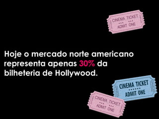 Hoje o mercado norte americano
representa apenas 30% da
bilheteria de Hollywood.
 