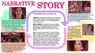 NARRATIVE
The Narrative story can either be
LINEAR; whereby the plotline or storyline
of the video goes in chronological order to
tell a story, so there is a clear beginning,
start and end, or
NON LINEAR; whereby the video does
not go in chronological order but instead
either goes in flash forwards into the
future, flash backs into the past, or a full
circle.
Katy Perry's music video of ‘Last Friday
Night’ evidently has a non linear narrative
story which can be seen in the way the
music video ends in the same place it
started, with her in her room. It shows that
the story narrative has done a big circle
and ended up right back where it started,
allowing the viewer an insight into the
characters memories of the night before,
which makes the plotline and story.
The beginning of the video with her waking
up and looking around realising and
remembering what happened last night,
with her looking geeky with braces glasses
and her hair in a plait.
The middle part of the
video shows a
flashback to last night
when the girl partied
and it shows how she
got given a makeover
and dressed up by her
friend to look pretty and
popular.
The flashback continues throughout the
video of the party to show all the events
that happened last night leading up to
the morning after, which shows how the
plotline progresses and how the
character develops.
The end of the video is the same as the
beginning with her looking geeky again
and her sat in her bed the morning after
the party night, having now fully
remembered everything that happened,
showing that the narrative story has
come round in a full circle loop, making
it a non linear narrative.
STORY
 