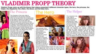 VLADIMIR PROPP THEORY
Vladimir Propp came up with the theory that videos presented 6 different character types, the hero, the princess, the
helper, the dispatcher, the villain, the donor, and the false hero.
This character in the music video is
represented as the princess character,
which can be seen when she is represented
as the object of desire or an object to obtain
by the jock guy and by the nerdy guy,
making her the ‘prize’ character, and also
where she is represented as being a damsel
in distress in the medevil scene of the boys
imagination, which emphasises the idea of
her being the main female character and in
the main spotlight / princess role throughout
the music video. The effectiveness of her
character in the music video
is key because she is the
main character and she
allows for the storyline
and plotline to develop.
The Princess The Hero The Helper
This character of the
nerdy boy at the house
party is clearly
represented as the
hero character
because he is shown
to stab the jock
character in the joust
that goes on inside his
head, meaning he is
mentally winning the
fight against the jock
character in real life as
he is punching him for
behaving inappropriately towards the main character
of the geeky girl, and by doing so winning the girl
over and becoming the ultimate hero who gets the
girl.
This character in the
music video is
represented as the
helper character
because she is seen
to be the friend of the
princess and takes
her upstairs in the
house to give the main character a makeover to
make her beautiful and popular, making her
character the ‘helper’ because of her role of helping
the main princess character become the pretty
popular girl that she is in the video. Her role as the
helper and sidekick of the main character is effective
because it is a key aspect and part of the music
video that allows for the main character to transform.
 