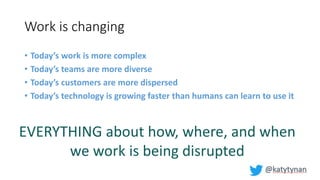 Work is changing
• Today’s work is more complex
• Today’s teams are more diverse
• Today’s customers are more dispersed
• Today’s technology is growing faster than humans can learn to use it
EVERYTHING about how, where, and when
we work is being disrupted
 
