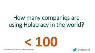 < 100
How many companies are
using Holacracy in the world?
Source: http://structureprocess.com/holacracy-cases/
 