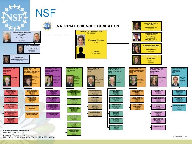 Valuing Software and Other Research Outputs Slide 3