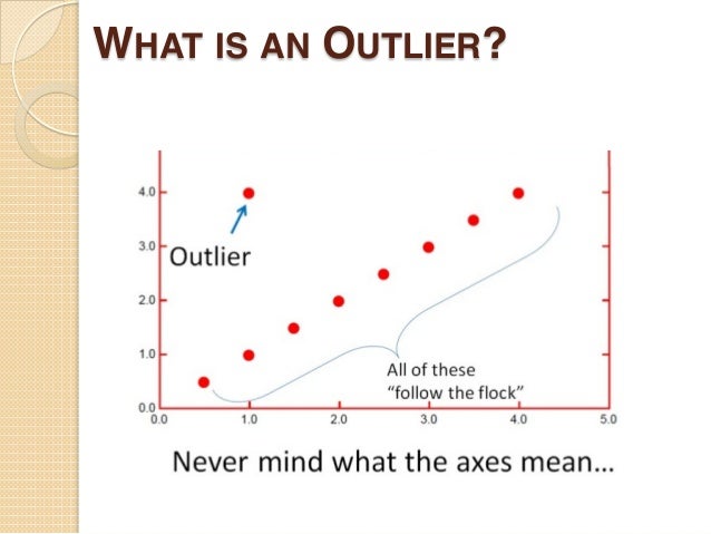 Katz Lecture: Outliers and the American Dream