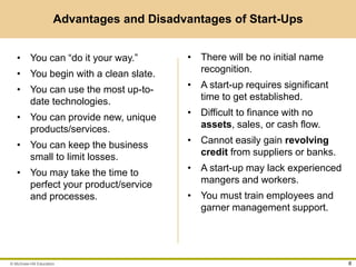 © McGraw-Hill Education 6
Advantages and Disadvantages of Start-Ups
• You can “do it your way.”
• You begin with a clean s...