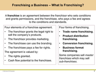 © McGraw-Hill Education 9
Franchising a Business – What Is Franchising?
A franchise is an agreement between the franchisor...