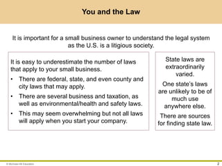 © McGraw-Hill Education 2
You and the Law
It is important for a small business owner to understand the legal system
as the U.S. is a litigious society.
It is easy to underestimate the number of laws
that apply to your small business.
• There are federal, state, and even county and
city laws that may apply.
• There are several business and taxation, as
well as environmental/health and safety laws.
• This may seem overwhelming but not all laws
will apply when you start your company.
State laws are
extraordinarily
varied.
One state’s laws
are unlikely to be of
much use
anywhere else.
There are sources
for finding state law.
 
