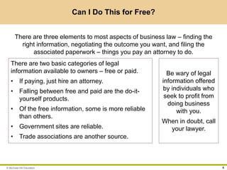 © McGraw-Hill Education 4
Can I Do This for Free?
There are three elements to most aspects of business law – finding the
right information, negotiating the outcome you want, and filing the
associated paperwork – things you pay an attorney to do.
There are two basic categories of legal
information available to owners – free or paid.
• If paying, just hire an attorney.
• Falling between free and paid are the do-it-
yourself products.
• Of the free information, some is more reliable
than others.
• Government sites are reliable.
• Trade associations are another source.
Be wary of legal
information offered
by individuals who
seek to profit from
doing business
with you.
When in doubt, call
your lawyer.
 