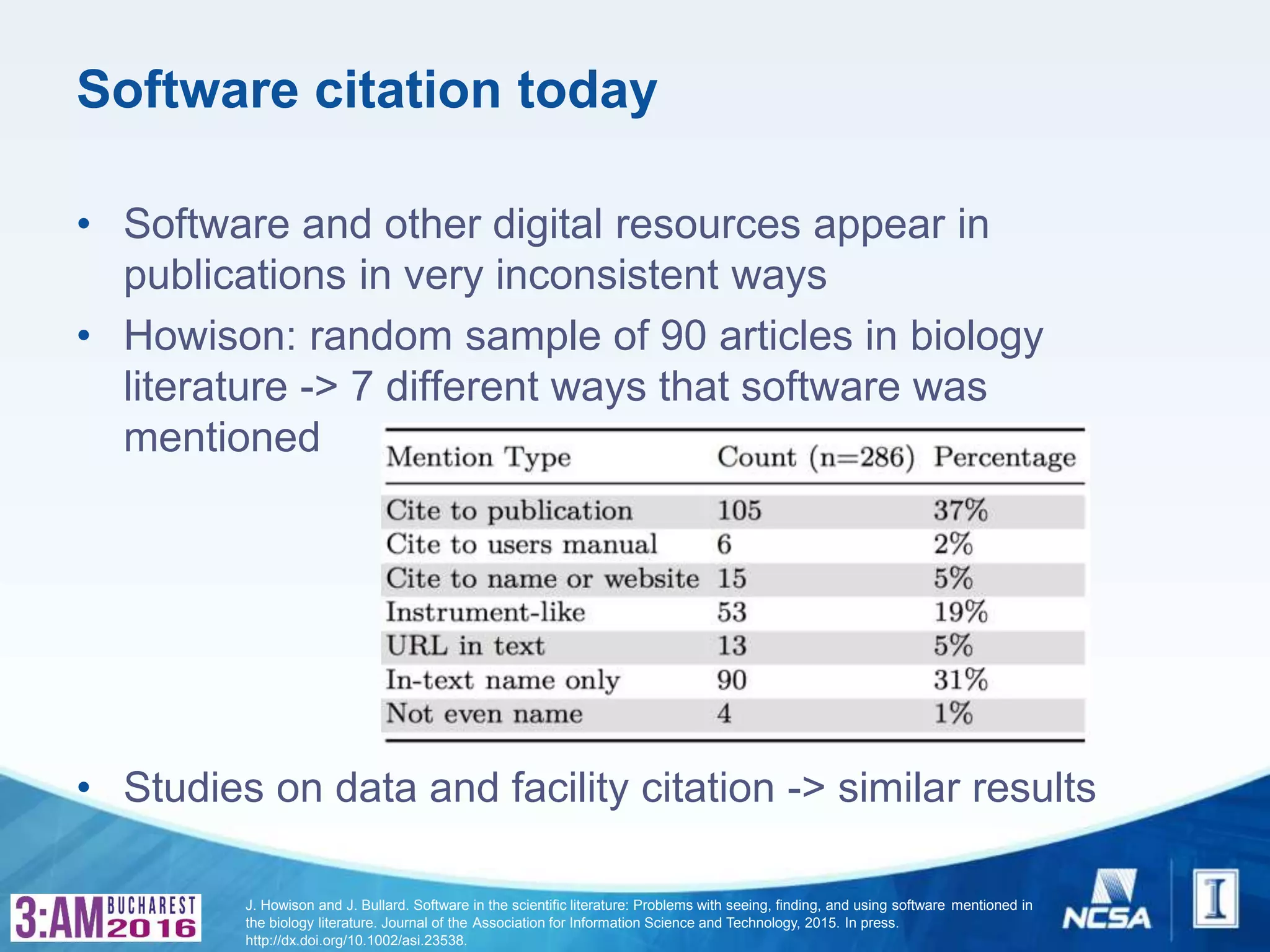 Software citation today
• Software and other digital resources appear in
publications in very inconsistent ways
• Howison: random sample of 90 articles in biology
literature -> 7 different ways that software was
mentioned
• Studies on data and facility citation -> similar results
J. Howison and J. Bullard. Software in the scientific literature: Problems with seeing, finding, and using software mentioned in
the biology literature. Journal of the Association for Information Science and Technology, 2015. In press.
http://dx.doi.org/10.1002/asi.23538.
 