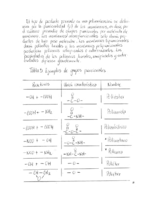 Kau.polimeros.20 compressed compressed