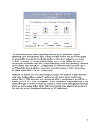 10
Our performance since 2009 is negatively impacted by our elimination of poor-
performing funds through select sales in the secondary market. The discounted prices
we accepted for underperforming funds resulted in short-term realized losses in our
portfolio, hurting our performance relative to our peers, but we believe that a more
concentrated portfolio focused on a consolidated group of our best-performing funds will
achieve better long-term returns. Going forward, we will continue to shrink the size of
our VC portfolio through attrition, by passing on serial fundraises, and by conducting
additional select sales in the secondary market.
That said, we are still an active venture capital investor. We continue to bet with small,
early-stage funds and larger, growth equity funds with strong performance track
records. During 2011, we made both new and serial fund investments of about $70m in
a select group of VCs. What’s changed for us as a result of the analysis we share in this
paper is the type of VC firm in which we choose to invest. We’re looking for partnerships
where we can negotiate better GP/LP alignment, transparency, governance, and terms
that take into account the skewed distribution of VC fund returns.
 