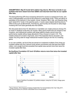 23
ASSUMPTION 5: Big VC funds fail to deliver big returns. We have no funds in our
portfolio that have raised more than $500m and returned more than 2x our capital
after fees.
The best-performing GPs face increasing demand for access to subsequent funds, and
many understandably succumb to the pressure to raise larger funds. There are plenty of
examples of this behavior in the market—Accel, Greylock, NEA, Oak, and Sequoia have
each raised $1b+ funds in the past few years, in some cases despite declining returns.19
Other funds such as Benchmark, First Round, and Foundry are focused on early-stage
investing with fund sizes generally less than $500m.
We discussed above how VC allocations or mandates can create pressure among LPs
to invest in whatever funds they can access. Many good small funds are closed to new
investors, and institutional investors with large balance sheets cannot move the
performance needle without large allocations if they choose to invest in VC. This
creates pressure to invest in big funds, even if the expected returns are lower, and
makes very long odds for large institutional investors trying to win the VC investing
game.
In our own portfolio, we found that we earned an investment multiple of two times our
invested capital only from venture funds whose commitment size was less than $500
million; not a single fund that exceeded that capital raise earned more than twice the
invested capital after fees.
No Kauffman Foundation VC fund >$1billion returns more than twice the invested
capital after fees
Source: Kauffman Foundation VC portfolio analysis, ninety-five VC funds, vintage years
1989–2007.
19
Bryce Roberts, What Happens if Venture Capital Gets Too Concentrated at the Top?, May 2011.
http://finance.fortune.cnn.com/2011/05/23/fear-of-a-vc-monoculture/.
0
1
2
3
4
5
6
7
8
9
$0 $1,000 $2,000 $3,000
TVPI
Millions
 