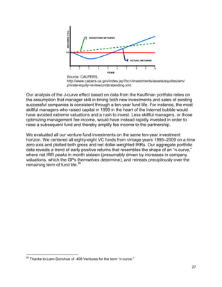 27
Source: CALPERS,
http://www.calpers.ca.gov/index.jsp?bc=/investments/assets/equities/aim/
private-equity-review/understanding.xml.
Our analysis of the J-curve effect based on data from the Kauffman portfolio relies on
the assumption that manager skill in timing both new investments and sales of existing
successful companies is consistent through a ten-year fund life. For instance, the most
skillful managers who raised capital in 1999 in the heart of the Internet bubble would
have avoided extreme valuations and a rush to invest. Less skillful managers, or those
optimizing management fee income, would have instead rapidly invested in order to
raise a subsequent fund and thereby amplify fee income to the partnership.
We evaluated all our venture fund investments on the same ten-year investment
horizon. We centered all eighty-eight VC funds from vintage years 1995–2009 on a time
zero axis and plotted both gross and net dollar-weighted IRRs. Our aggregate portfolio
data reveals a trend of early positive returns that resembles the shape of an “n-curve,”
where net IRR peaks in month sixteen (presumably driven by increases in company
valuations, which the GPs themselves determine), and retreats precipitously over the
remaining term of fund life.26
26
Thanks to Liam Donohue of .406 Ventures for the term “n-curve.”
 