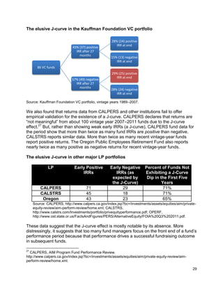 29
The elusive J-curve in the Kauffman Foundation VC portfolio
Source: Kauffman Foundation VC portfolio, vintage years 1989–2007.
We also found that returns data from CALPERS and other institutions fail to offer
empirical validation for the existence of a J-curve. CALPERS declares that returns are
“not meaningful” from about 100 vintage year 2007–2011 funds due to the J-curve
effect.27
But, rather than showing weak early IRRs (a J-curve), CALPERS fund data for
the period show that more than twice as many fund IRRs are positive than negative.
CALSTRS reports similar data. More than twice as many recent vintage-year funds
report positive returns. The Oregon Public Employees Retirement Fund also reports
nearly twice as many positive as negative returns for recent vintage-year funds.
The elusive J-curve in other major LP portfolios
LP Early Positive
IRRs
Early Negative
IRRs (as
expected by
the J-Curve)
Percent of Funds Not
Exhibiting a J-Curve
Dip in the First Five
Years
CALPERS 71 29 71%
CALSTRS 45 18 71%
Oregon 43 23 65%
Source: CALPERS, http://www.calpers.ca.gov/index.jsp?bc=/investments/assets/equities/aim/private-
equity-review/aim-perform-review/home.xml; CALSTRS,
http://www.calstrs.com/Investments/portfolio/privequityperformance.pdf; OPERF,
http://www.ost.state.or.us/FactsAndFigures/PERS/AlternativeEquity/FOIA%20Q3%202011.pdf.
These data suggest that the J-curve effect is mostly notable by its absence. More
distressingly, it suggests that too many fund managers focus on the front end of a fund’s
performance period because that performance drives a successful fundraising outcome
in subsequent funds.
27
CALPERS, AIM Program Fund Performance Review.
http://www.calpers.ca.gov/index.jsp?bc=/investments/assets/equities/aim/private-equity-review/aim-
perform-review/home.xml.
86 VC funds
43% (37) positive
IRR after 27
months
28% (24) positive
IRR at end
15% (13) negative
IRR at end
57% (49) negative
IRR after 27
months
29% (25) positive
IRR at end
28% (24) negative
IRR at end
 