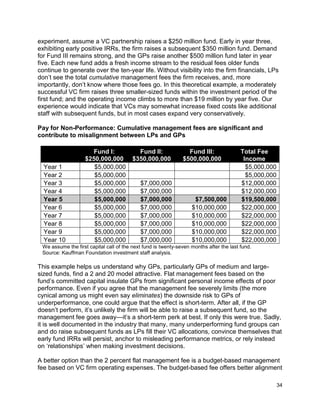 34
experiment, assume a VC partnership raises a $250 million fund. Early in year three,
exhibiting early positive IRRs, the firm raises a subsequent $350 million fund. Demand
for Fund III remains strong, and the GPs raise another $500 million fund later in year
five. Each new fund adds a fresh income stream to the residual fees older funds
continue to generate over the ten-year life. Without visibility into the firm financials, LPs
don’t see the total cumulative management fees the firm receives, and, more
importantly, don’t know where those fees go. In this theoretical example, a moderately
successful VC firm raises three smaller-sized funds within the investment period of the
first fund; and the operating income climbs to more than $19 million by year five. Our
experience would indicate that VCs may somewhat increase fixed costs like additional
staff with subsequent funds, but in most cases expand very conservatively.
Pay for Non-Performance: Cumulative management fees are significant and
contribute to misalignment between LPs and GPs
Fund I:
$250,000,000
Fund II:
$350,000,000
Fund III:
$500,000,000
Total Fee
Income
Year 1 $5,000,000 $5,000,000
Year 2 $5,000,000 $5,000,000
Year 3 $5,000,000 $7,000,000 $12,000,000
Year 4 $5,000,000 $7,000,000 $12,000,000
Year 5 $5,000,000 $7,000,000 $7,500,000 $19,500,000
Year 6 $5,000,000 $7,000,000 $10,000,000 $22,000,000
Year 7 $5,000,000 $7,000,000 $10,000,000 $22,000,000
Year 8 $5,000,000 $7,000,000 $10,000,000 $22,000,000
Year 9 $5,000,000 $7,000,000 $10,000,000 $22,000,000
Year 10 $5,000,000 $7,000,000 $10,000,000 $22,000,000
We assume the first capital call of the next fund is twenty-seven months after the last fund.
Source: Kauffman Foundation investment staff analysis.
This example helps us understand why GPs, particularly GPs of medium and large-
sized funds, find a 2 and 20 model attractive. Flat management fees based on the
fund’s committed capital insulate GPs from significant personal income effects of poor
performance. Even if you agree that the management fee severely limits (the more
cynical among us might even say eliminates) the downside risk to GPs of
underperformance, one could argue that the effect is short-term. After all, if the GP
doesn’t perform, it’s unlikely the firm will be able to raise a subsequent fund, so the
management fee goes away—it’s a short-term perk at best. If only this were true. Sadly,
it is well documented in the industry that many, many underperforming fund groups can
and do raise subsequent funds as LPs fill their VC allocations, convince themselves that
early fund IRRs will persist, anchor to misleading performance metrics, or rely instead
on ‘relationships’ when making investment decisions.
A better option than the 2 percent flat management fee is a budget-based management
fee based on VC firm operating expenses. The budget-based fee offers better alignment
 