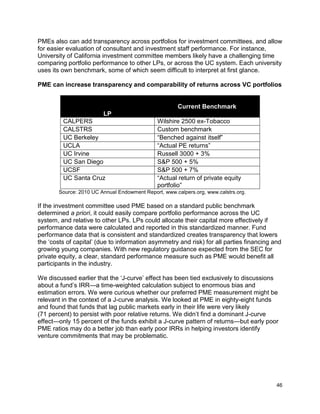 46
PMEs also can add transparency across portfolios for investment committees, and allow
for easier evaluation of consultant and investment staff performance. For instance,
University of California investment committee members likely have a challenging time
comparing portfolio performance to other LPs, or across the UC system. Each university
uses its own benchmark, some of which seem difficult to interpret at first glance.
PME can increase transparency and comparability of returns across VC portfolios
LP
Current Benchmark
CALPERS Wilshire 2500 ex-Tobacco
CALSTRS Custom benchmark
UC Berkeley “Benched against itself”
UCLA “Actual PE returns”
UC Irvine Russell 3000 + 3%
UC San Diego S&P 500 + 5%
UCSF S&P 500 + 7%
UC Santa Cruz “Actual return of private equity
portfolio”
Source: 2010 UC Annual Endowment Report, www.calpers.org, www.calstrs.org.
If the investment committee used PME based on a standard public benchmark
determined a priori, it could easily compare portfolio performance across the UC
system, and relative to other LPs. LPs could allocate their capital more effectively if
performance data were calculated and reported in this standardized manner. Fund
performance data that is consistent and standardized creates transparency that lowers
the ‘costs of capital’ (due to information asymmetry and risk) for all parties financing and
growing young companies. With new regulatory guidance expected from the SEC for
private equity, a clear, standard performance measure such as PME would benefit all
participants in the industry.
We discussed earlier that the ‘J-curve’ effect has been tied exclusively to discussions
about a fund’s IRR—a time-weighted calculation subject to enormous bias and
estimation errors. We were curious whether our preferred PME measurement might be
relevant in the context of a J-curve analysis. We looked at PME in eighty-eight funds
and found that funds that lag public markets early in their life were very likely
(71 percent) to persist with poor relative returns. We didn’t find a dominant J-curve
effect—only 15 percent of the funds exhibit a J-curve pattern of returns—but early poor
PME ratios may do a better job than early poor IRRs in helping investors identify
venture commitments that may be problematic.
 