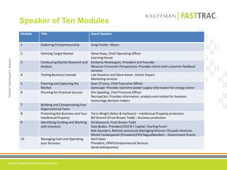 Speaker of Ten Modules