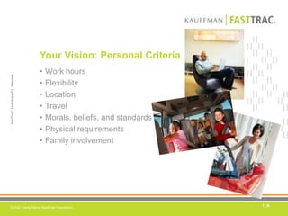 Your Vision: Personal CriteriaWork hoursFlexibilityLocationTravelMorals, beliefs, and standardsPhysical requirementsFamily involvement1_G