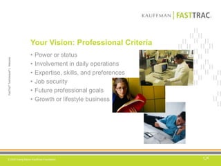 Your Vision: Professional CriteriaPower or statusInvolvement in daily operationsExpertise, skills, and preferencesJob securityFuture professional goalsGrowth or lifestyle business1_H