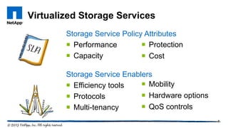 Virtualized Storage Services
7
Storage Service Policy Attributes
 Performance
 Capacity
Storage Service Enablers
 Efficiency tools
 Protocols
 Multi-tenancy
 Protection
 Cost
 Mobility
 Hardware options
 QoS controls
 