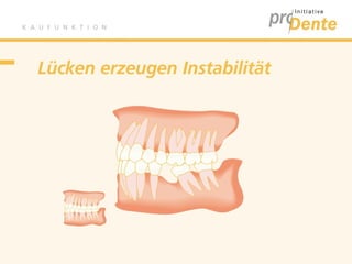 Kaufunktion - proDente