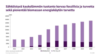 Kaukolampotilastot graafeina vuosi 2023 PDF kaukolampotilastot-graafeina-vuosi-2023-pdf
