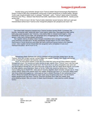 kanggus@gmail.com
     Sumber tertua yang berkaitan dengan kaum Tsamud adalah hikayat kemenangan Raja Babilonia
Sargon II (abad 8 SM) yang mengalahkan orang-orag ini dalam pertempuran di Arabia Selaan. Bangsa
Yunani juga menghubungkan kaum ini sebagai “Tamudaei”., yakni, “Tsamud” dalam tulisan Aristoteles,
Ptolomeus dan Pliny30. Sebelum Nabi Muhammad SAW, diperkirakan antara 400-600 M , mereka punah
secara total.
     Dalam Al Qur’an kaum ‘Ad dan Tsamud selalu disebutkan secara bersama, lebih jauh ayat-ayat
menasehatkan bahwa kaum Tsamud untuk mengambil pelajaran dari penghancuran kaum ‘Ad.




    Dan (Kami telah mengutus) kepada kaum Tsamud saudara mereka Shalih. Ia berkata;”Hai
kaumku, sembahlah allah, sekali-kali tiada Tuhan bagimu selain-Nya. Sesungguhnya telah dating
bukti yang nyata kepadamu dari Tuhanmu. Unta betina Allah ini menjadi tanda bagimu, maka
biarkanlah ia makan di bumi Allah, dan janganlak kamu mengganggunya, dengan gangguan
apapun, maka kamu ditimpa siksaan yang pedih.
    Dan ingatlah olehmu di waktui Tuhan menjadi menjadikan kamu pengganti-pengganti
(yang berkuasa) sesudah kaum ‘Ad dan memberikan tempat bagimu di bumi. Kamu dirikan
istana-istana di tanah-tanahnya yang datar dan kamu pahat gunung-gunungnya untuk dijadikan
rumah, maka ingatlah nikmat-nikmat Allah dan janganlah kamu merajalela di muka bumi
membuat kerusakan. QS Al A’raf 73-74)




      Sebagimana dapat dipahami dari ayat ini, terdapat sebuah hubungan antara kaum ‘Ad dan
Thamud, kaum ‘Ad mungkin pernah menjadi bagian dari sejarah Thamud. Nabi Shalih merintahkan
untuk mengambil peringatan dari kejadian mereka.
      Kaum ‘Ad ditunjukkan kepada contoh dari kaum Nabi Nuh yang pernah hidup sebelum mereka.
Sebagaimana kaum ‘Ad mempunyai kaitan penting dengan sejarah kaum Thamud, kaum nabi Nuh juga
mempunyai kaitan penting untuk sejarah laum ‘Ad. Kaum-kaum ini saling mengetahui satu sama lain
dan kemungkinan berasal dari satu garis keturunan yang sama. Dari sini dapat dibuat sebuah urut-urutan
terhadap kejadian yang diceritakan dalam al Qur’an. Ketika kita menerima bahwa kaum Thamud
mencul paling dulu di abad 8 SM, maka sebuah kronolog dapatlah ditarik berkaitan dengan hal ini. Yang
terlebih dahulu dihancurkan setelah kaum Nuh adalah penghancuran kaum Lut, kemudian dalam masa
Nabi Musa terjadi penenggelaman ( kemungkinan bear ia adalah Rhamses II) dan tentaranya di laut
Merah. Berikutnya adalah dikirimkannya angin badai yang menghancurkan kaum ‘Ad dan terakhir
adalah penghancuran dari kaum Thamud. Hukuman terhadap kaum Nabi Nuh adalah yang
pertamakalinya terjadi. Bila urut-urutan ini dapat dipertimbangkan, maka tabelnya adalah sebagai
berikut :




             Nuh                                    3000 – 2500 SM
             Ibrahim dan Luth                       Awal 2000 SM
             Musa                                1300 SM




                                                                                                    61
 