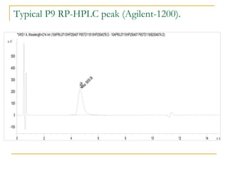 Typical P9 RP-HPLC peak (Agilent-1200). 