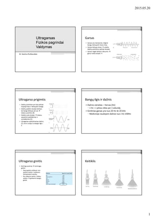 2015.05.20
1
Ultragarsas
Fizikos pagrindai
Valdymas
Dr. Saulius Rutkauskas
Garsas
• Garsas yra mechaninė, išilginė
banga, keliaujanti tiesia linija
• Garsas keliauja terpe sukelia
dalelių poslinkius pačioje terpėje
• Garsas negali keliauti vakuumu
garsui reikia terpės !!!
Ultragarso prigimtis
• Dalelių poslinkiai yra toje pačioje
kryptyje kaip ir keliaujanti banga.
• Dalelių padėtis terpėje keičiasi,
kai banga keliauja per jas
lokalus poslinkis (B)
• Dalelės juda terpėje lokalus
spaudimo padidėjimas ir
sumažėjimas (D)
• Ultragarsas apibūdinamas dažniu
(C), kuris susijęs su bangos ilgiu -
λ
Bangų ilgis ir dažnis
• Dažnio vienetas – hercas (Hz)
▫ 1 Hz = 1 pilnas ciklas per 1 sekundę
• Girdimas garsas yra nuo 20 Hz iki 20 kHz
▫ Medicinoje naudojami dažniai nuo 2 iki 15MHz
Ultragarso greitis
• Skirtingi audiniai skirtingas
greitis
▫ Garso greitis priklauso nuo
audinio tankio ir spūdumo
(kompresijos) savybių
▫ Kuo didesnis tankis ir labiau
spūdus greitesnis bangos
greitis
Keitiklis
 