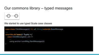 Our commons library – typed messages
case class ClickMessage(id: Int, url: String) extends BaseMessage
…
override def exec...