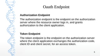 6
Oauth Endpoint
Authorization Endpoint
The authorization endpoint is the endpoint on the authorization
server where the resource owner logs in, and grants
authorization to the client application.
Token Endpoint
The token endpoint is the endpoint on the authorization server
where the client application exchanges the authorization code,
client ID and client secret, for an access token.
 