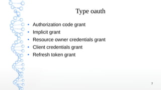7
Type oauth
●
Authorization code grant
●
Implicit grant
●
Resource owner credentials grant
●
Client credentials grant
●
Refresh token grant
 