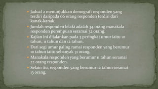  Jadual 2 menunjukkan demografi responden yang
terdiri daripada 66 orang responden terdiri dari
kanak-kanak.
 Jumlah responden lelaki adalah 34 orang manakala
responden perempuan seramai 32 orang.
 Kajian ini dijalankan pada 3 peringkat umur iaitu 10
tahun, 11 tahun dan 12 tahun.
 Dari segi umur paling ramai responden yang berumur
10 tahun iaitu sebanyak 31 orang.
 Manakala responden yang berumur 11 tahun seramai
22 orang responden.
 Selain itu, responden yang berumur 12 tahun seramai
13 orang.
 