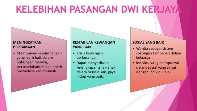 Kaunseling Kerjaya Dalam Sistem Keluarga