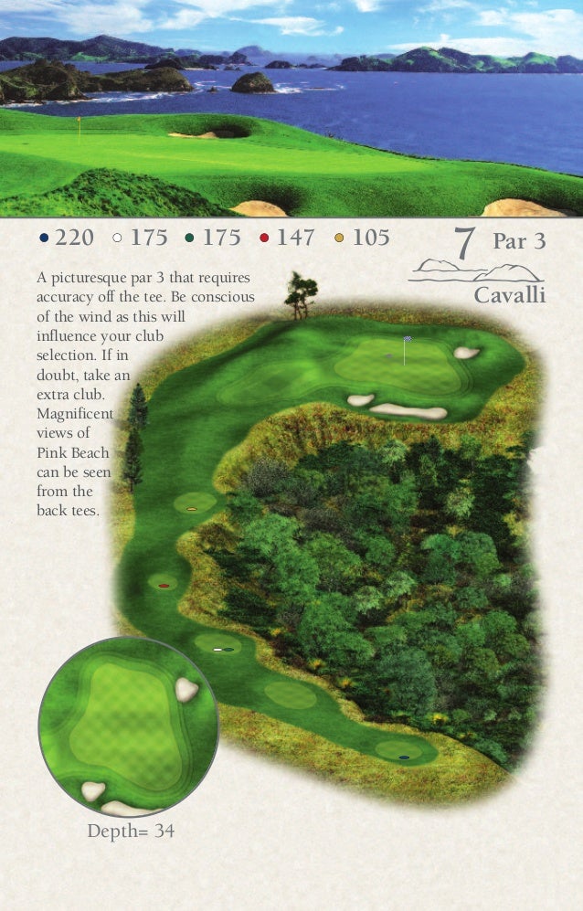 Golf Club Range Chart
