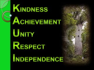 Kindness Achievement Unity Respect Independence 