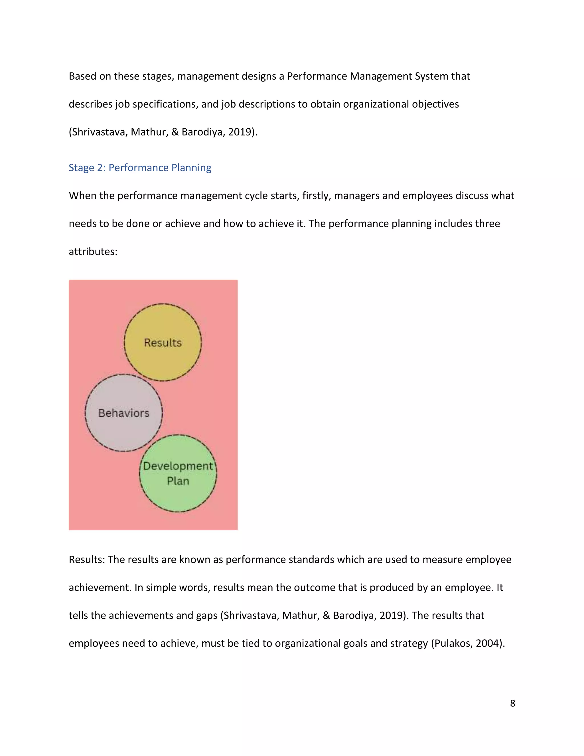 8
Based on these stages, management designs a Performance Management System that
describes job specifications, and job descriptions to obtain organizational objectives
(Shrivastava, Mathur, & Barodiya, 2019).
Stage 2: Performance Planning
When the performance management cycle starts, firstly, managers and employees discuss what
needs to be done or achieve and how to achieve it. The performance planning includes three
attributes:
Results: The results are known as performance standards which are used to measure employee
achievement. In simple words, results mean the outcome that is produced by an employee. It
tells the achievements and gaps (Shrivastava, Mathur, & Barodiya, 2019). The results that
employees need to achieve, must be tied to organizational goals and strategy (Pulakos, 2004).
 