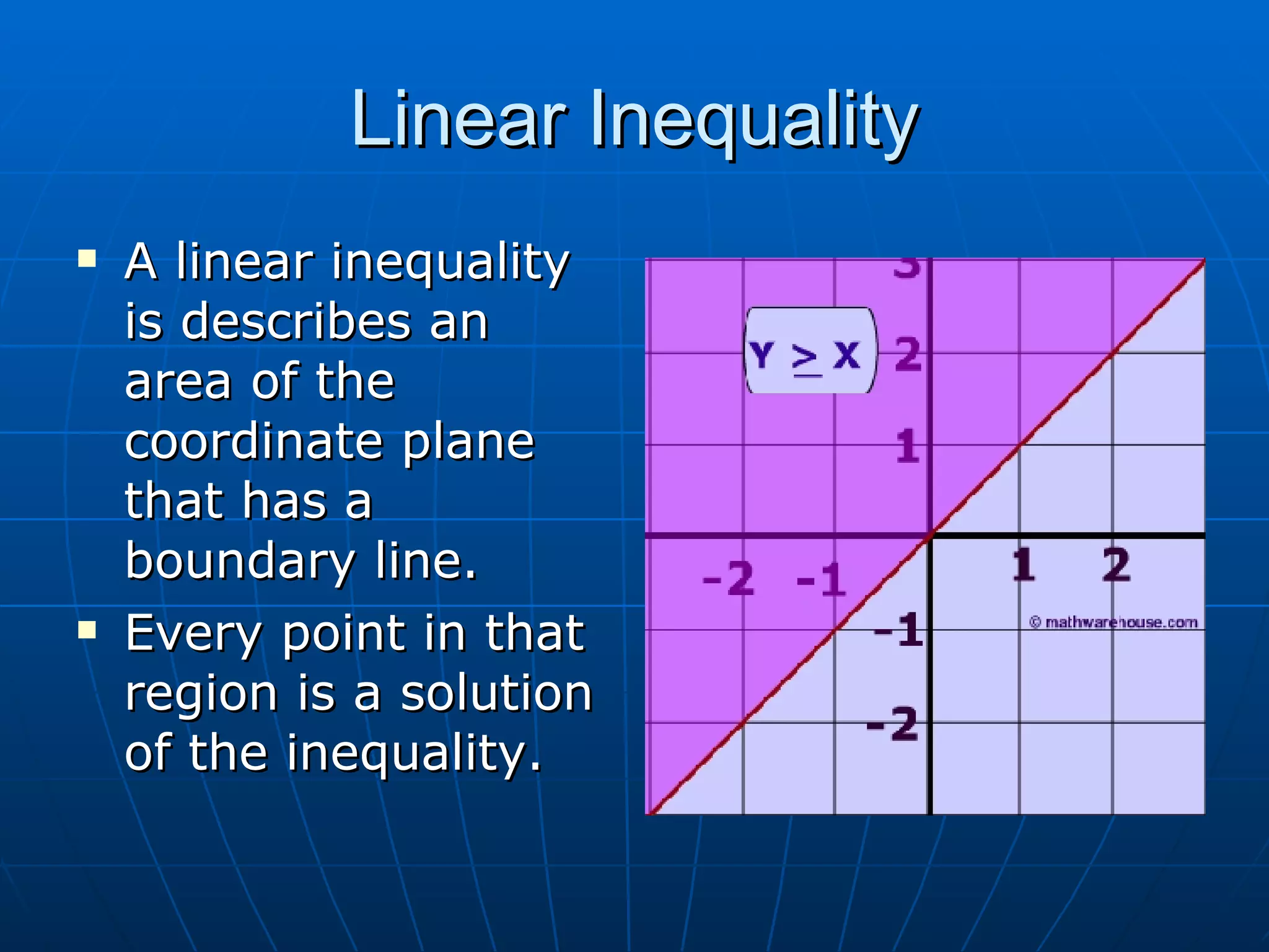 Graphing Linear Inequalities | PPT