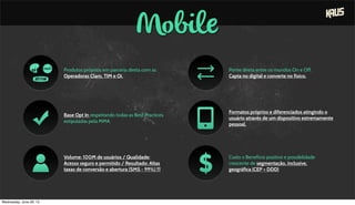 Produtos próprios em parceria direta com as
Operadoras Claro, TIM e Oi.
Base Opt In respeitando todas as Best Practices
estipuladas pela MMA.
Volume: 100M de usuários / Qualidade:
Acesso seguro e permitido / Resultado: Altas
taxas de conversão e abertura (SMS - 99%) !!!
Ponte direta entre os mundos On e Off.
Capta no digital e converte no físico.
Formatos próprios e diferenciados atingindo o
usuário através de um dispositivo extremamente
pessoal.
Custo x Benefício positivo e possibilidade
crescente de segmentação, inclusive,
geográfica (CEP + DDD)
Mobile
Wednesday, June 26, 13
 