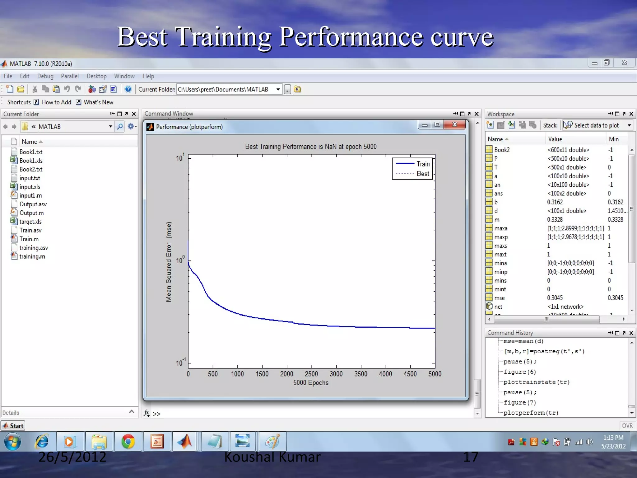 Best Training Performance curve




26/5/2012           Koushal Kumar       17
 