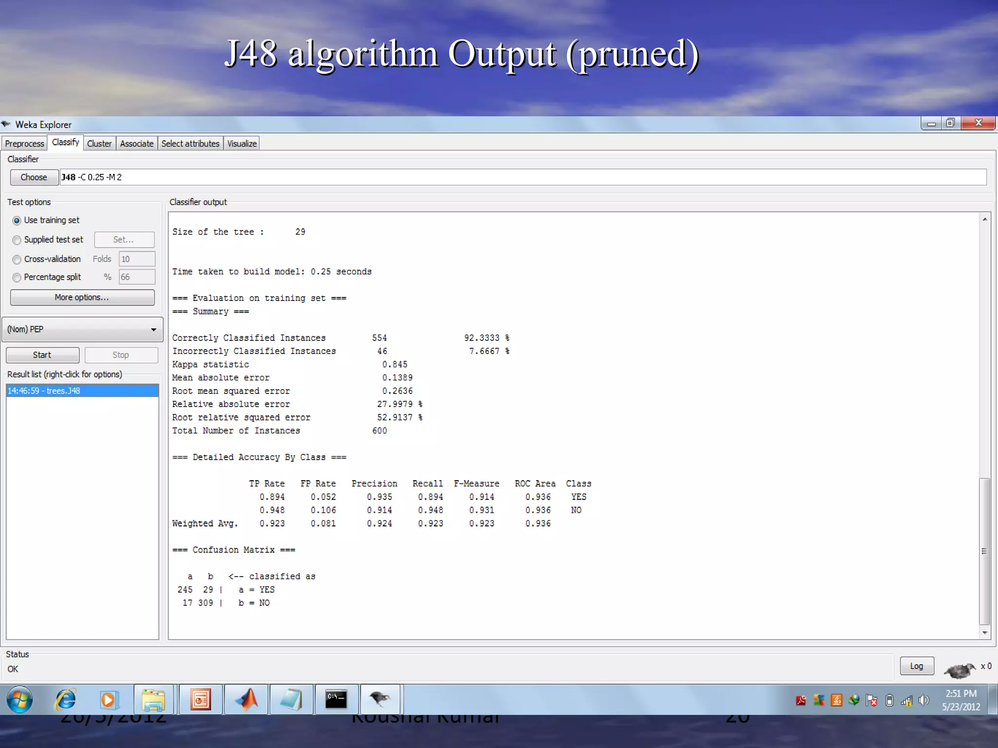 J48 algorithm Output (pruned)




26/5/2012          Koushal Kumar            20
 