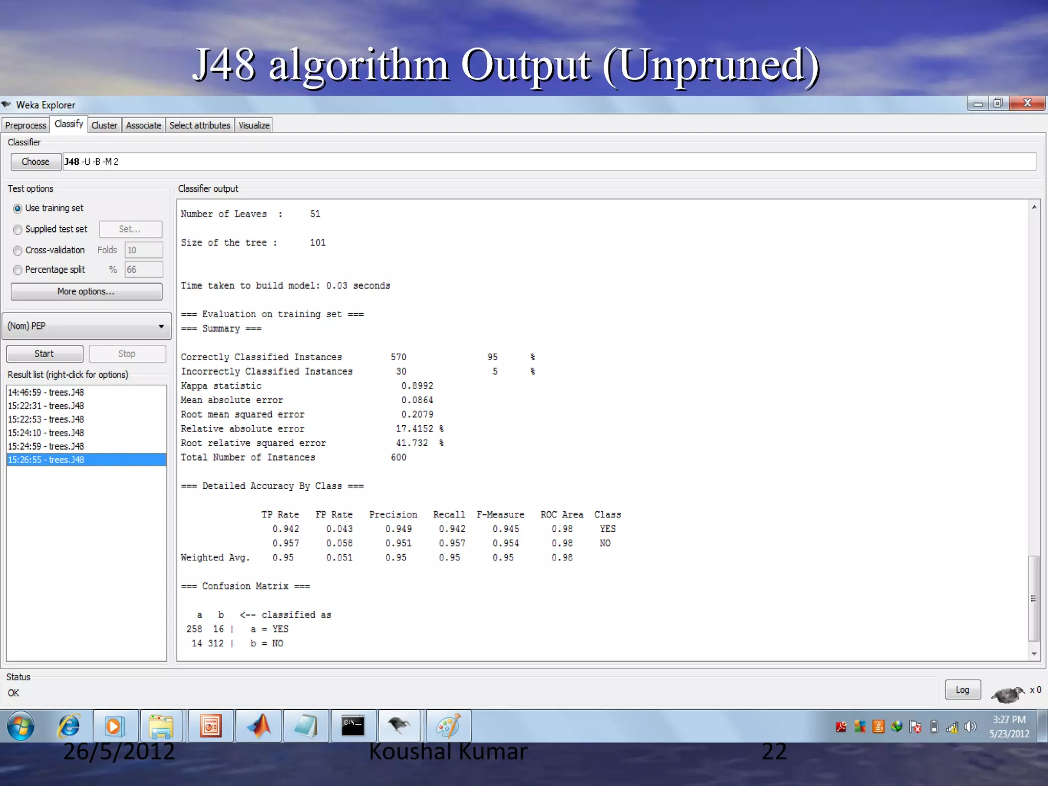 J48 algorithm Output (Unpruned)




26/5/2012           Koushal Kumar       22
 