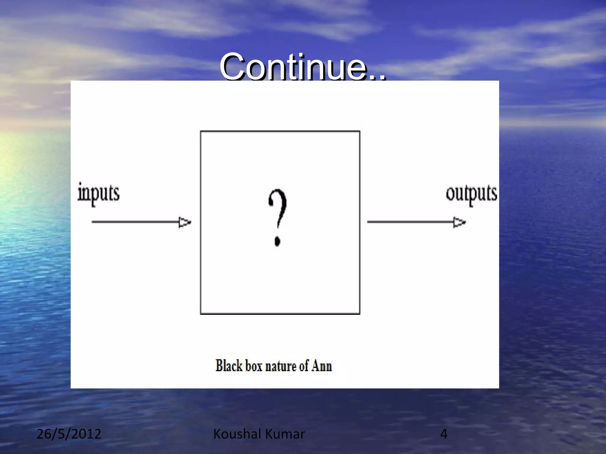 Continue..




26/5/2012   Koushal Kumar   4
 