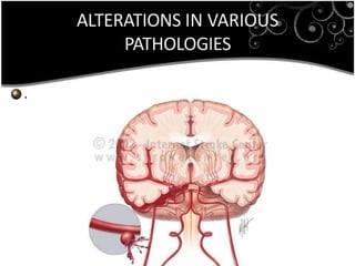 ALTERATIONS IN VARIOUS
PATHOLOGIES
.
 
