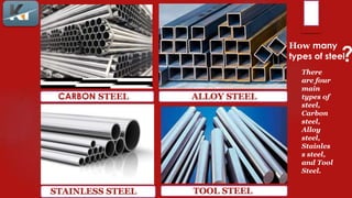 There
are four
main
types of
steel,
Carbon
steel,
Alloy
steel,
Stainles
s steel,
and Tool
Steel.
How many
types of steel
C...