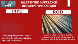 WHAT IS THE DIFFERENCE
BETWEEN PIPE AND ROD
PIPE
Hurst emphasizes that Pipe is
merely a go-between bringing
together compa...