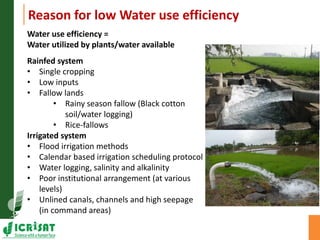 Asia Regional Program Planning Meeting- Water scarcity and low water use efficiency:Challenges and opportunities-- by Dr Kaushal K Garg