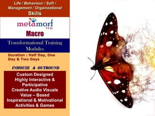 Life / Behaviour / Soft /
Management / Organizational
          Skills



         Macro
Transformational Training
        Modules
Duration : Half Day, One
Day & Two Days

  INHOUSE & OUTBOUND
     Custom Designed
    Highly Interactive &
        Participative
  Creative Audio Visuals
       Value – Based
Inspirational & Motivational
    Activities & Games
 