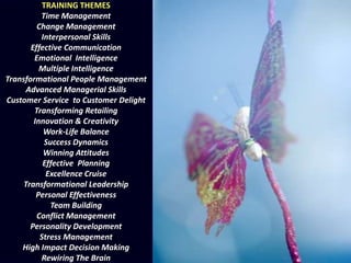 TRAINING THEMES
          Time Management
         Change Management
          Interpersonal Skills
       Effective Communication
        Emotional Intelligence
          Multiple Intelligence
Transformational People Management
      Advanced Managerial Skills
Customer Service to Customer Delight
        Transforming Retailing
        Innovation & Creativity
           Work-Life Balance
           Success Dynamics
           Winning Attitudes
           Effective Planning
            Excellence Cruise
     Transformational Leadership
         Personal Effectiveness
             Team Building
         Conflict Management
       Personality Development
          Stress Management
    High Impact Decision Making
          Rewiring The Brain
 